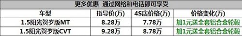 黄冈日产阳光贺岁版少1万加1元送铝轮毂