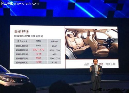 新TIGGO瑞虎5在上海正式上市--亮点解析