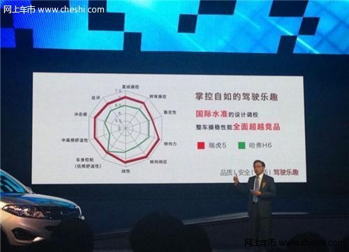 新TIGGO瑞虎5在上海正式上市--亮点解析