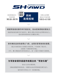 精密仪器 试驾体验讴歌新MDX3.5L豪华版