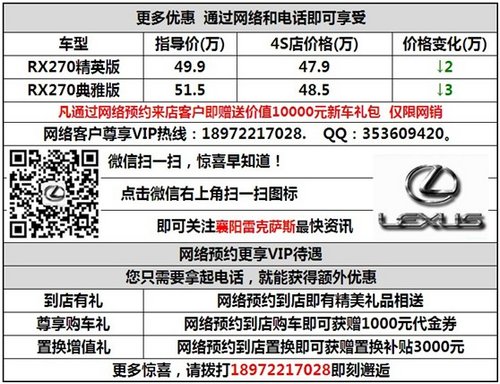 襄阳雷克萨斯迎圣诞RX综合优惠4万元