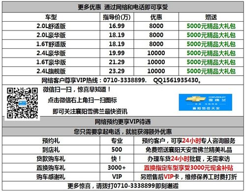 襄阳迈锐宝“年末冲刺”巨惠25000