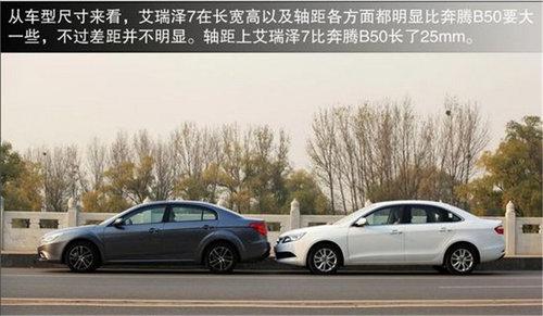 满足空间/配置要求 奇瑞艾瑞泽7对比一汽新奔腾B50