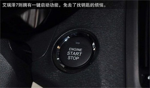 满足空间/配置要求 奇瑞艾瑞泽7对比一汽新奔腾B50