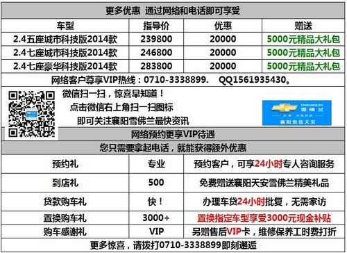 襄阳科帕奇“年末冲刺”巨惠30000