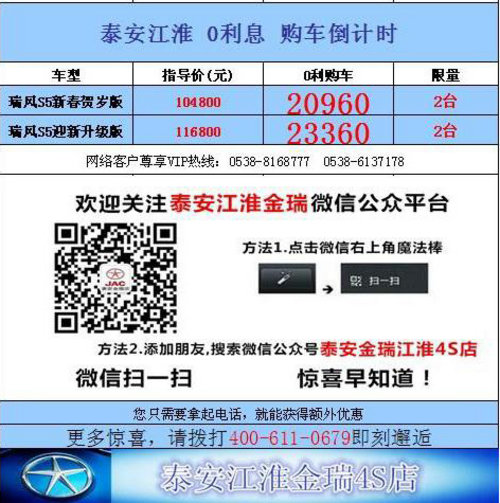 泰安金瑞江淮4S店最低20000元轻松购车