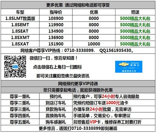 襄阳新景程“年末冲刺团”巨惠25000