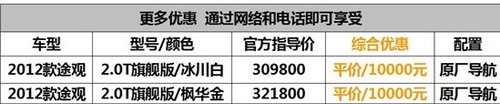 咸宁上海大途观综合优惠1万