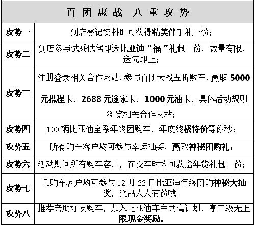 驰宇·驰润比亚迪鹭岛房车巡展年终钜惠