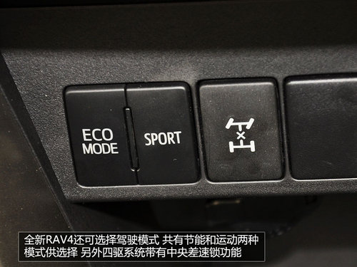 從內(nèi)到外的改變 豐田RAV4 2.0L CVT實(shí)拍