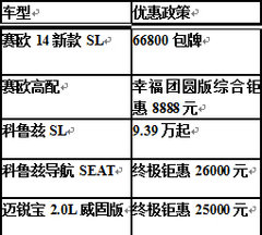 红谷滩雪佛兰圣诞狂欢购 再创购车盛宴