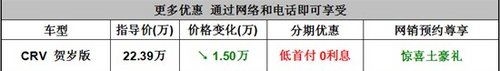 约惠圣诞黄冈本田CRV 4万‘贷’回家