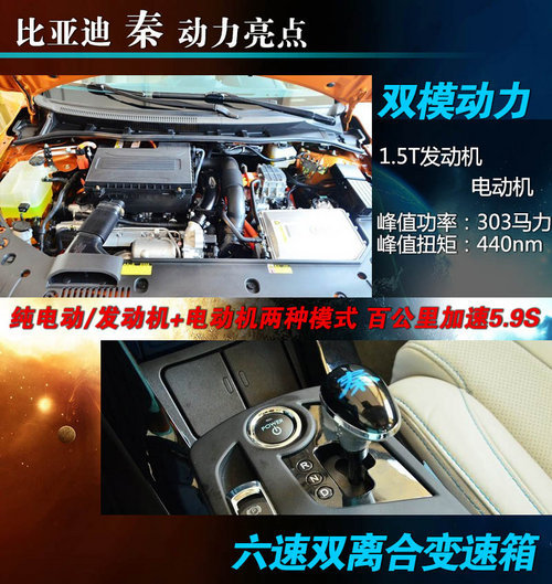 比亚迪秦 售价18.98-20.98万元 有补助 可预订