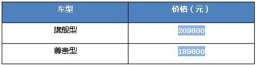 秦售价18.98万元起 驰宇·驰润火爆预定