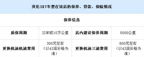吉利超级SUV  SX7正式授权江西帝豪4S店