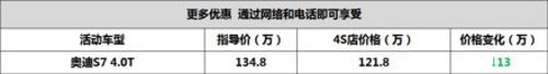 宜昌奥迪S7提前享车展价格直降130000元