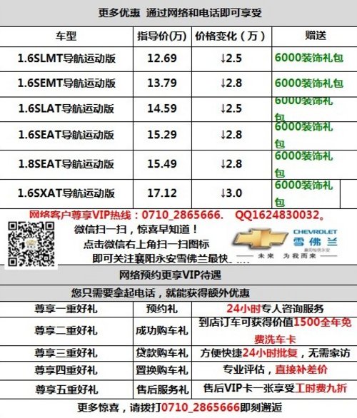 襄阳科鲁兹‘年末冲刺’剧降36000