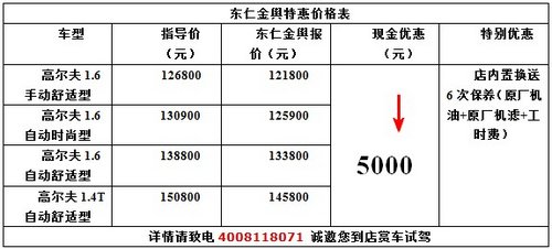 东仁金舆高尔夫6有部分现车 直降5000元