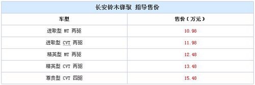 长安铃木锋驭正式上市 售10.98-15.48万