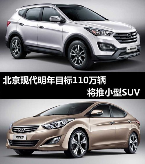 北京现代明年目标110万辆 将推小型SUV