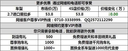 襄阳2.7进口普拉多现车销售数量有限