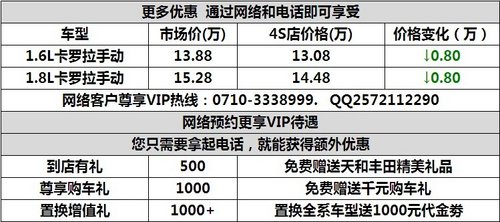 襄阳丰田卡罗拉现车销售数量有限