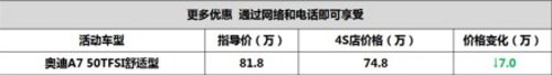 奥迪圣诞狂欢奥迪A7现金直降70000元