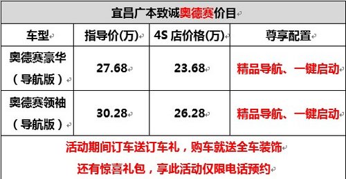 带上家人旅行本田豪配奥德赛再惠50000