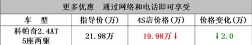 越“换”越精彩科帕奇疯狂置换热力开启