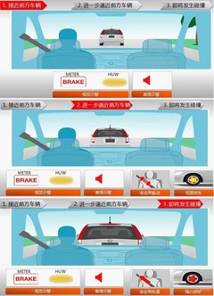全球双五星保障 雅阁中高级车安全新标准