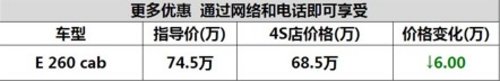 宜昌奔驰重磅优惠 E轿跑敞篷优惠6万