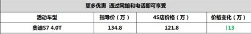 宜昌奥迪S7年底冲量直降130000元