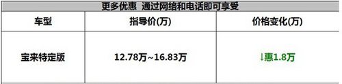 荆门大众宝来马上有钱版现车惠18000元