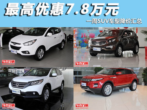 最高優(yōu)惠7.8萬元 一周SUV車型降價匯總