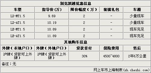 凯越现全系优惠2万元 订车更有精美礼品