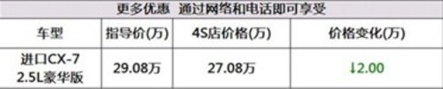 宜昌马自达进口CX-7买断三台 特价27.08