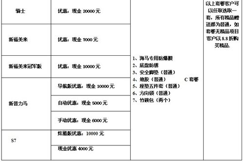 珠海通利华海马元旦车展优惠政策一览