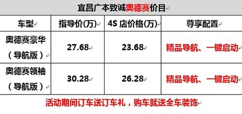 家庭实用MPV宜昌本田豪配奥德赛惠55000