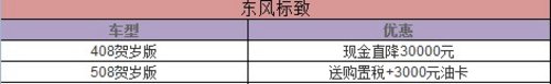 东风标致408贺岁版现金直降30000元 限量10台