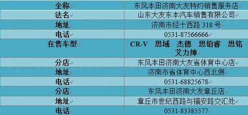 济南大友东风本田购车0利息正式启动