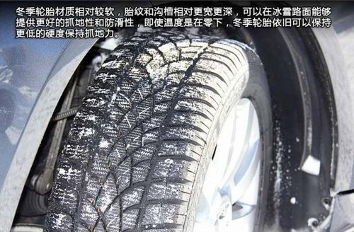 爱车自检指南 教您进行冬季自检（上）