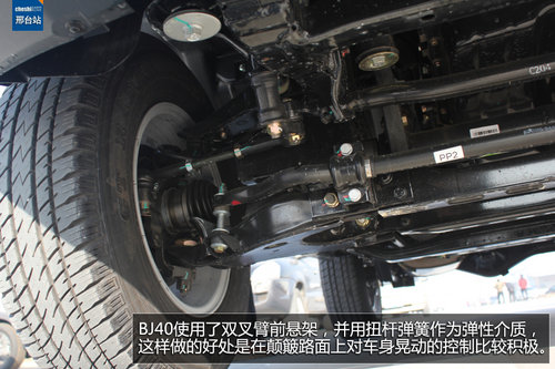 新时代·新符号 邢台北京汽车-BJ40实拍