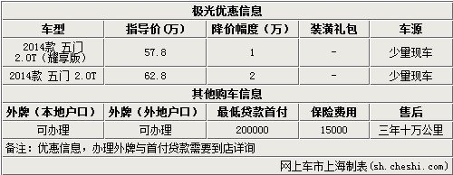 路虎揽胜极光优惠让利1-2万元少量现车