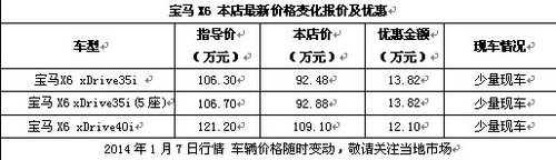 鄂宝宝马X6——新年最高优惠13.82万元