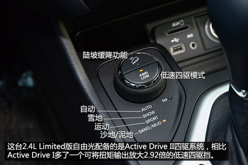 硬派SUV代表 自由光/神行者2/XC60推荐