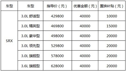 凯迪拉克全系置换钜惠