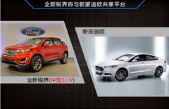 福特全新锐界将采用全新平台 下半年推出
