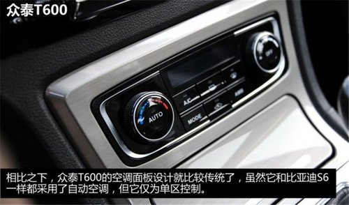 10万元级别中型SUV之争 众泰T600 1.5T对决比亚迪S6