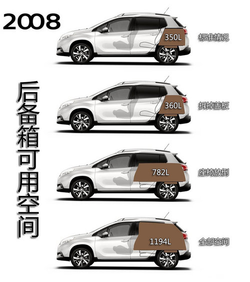 东风标致新2008-SUV内饰国内首拍 敞亮！