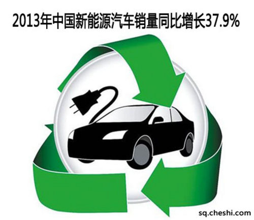 2013年中国新能源汽车销量同比增长37.9%